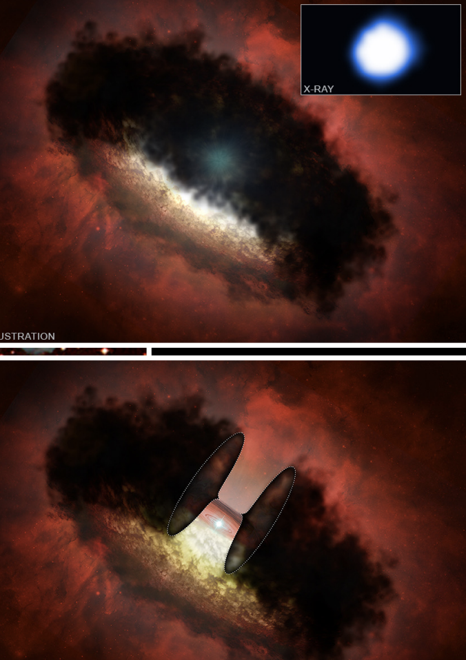 Astronomy